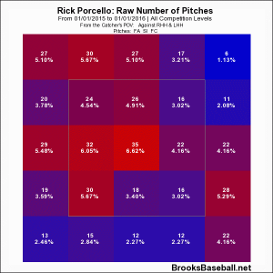 plot_profile-1