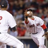 Xander Bogaerts and Dustin Pedroia
