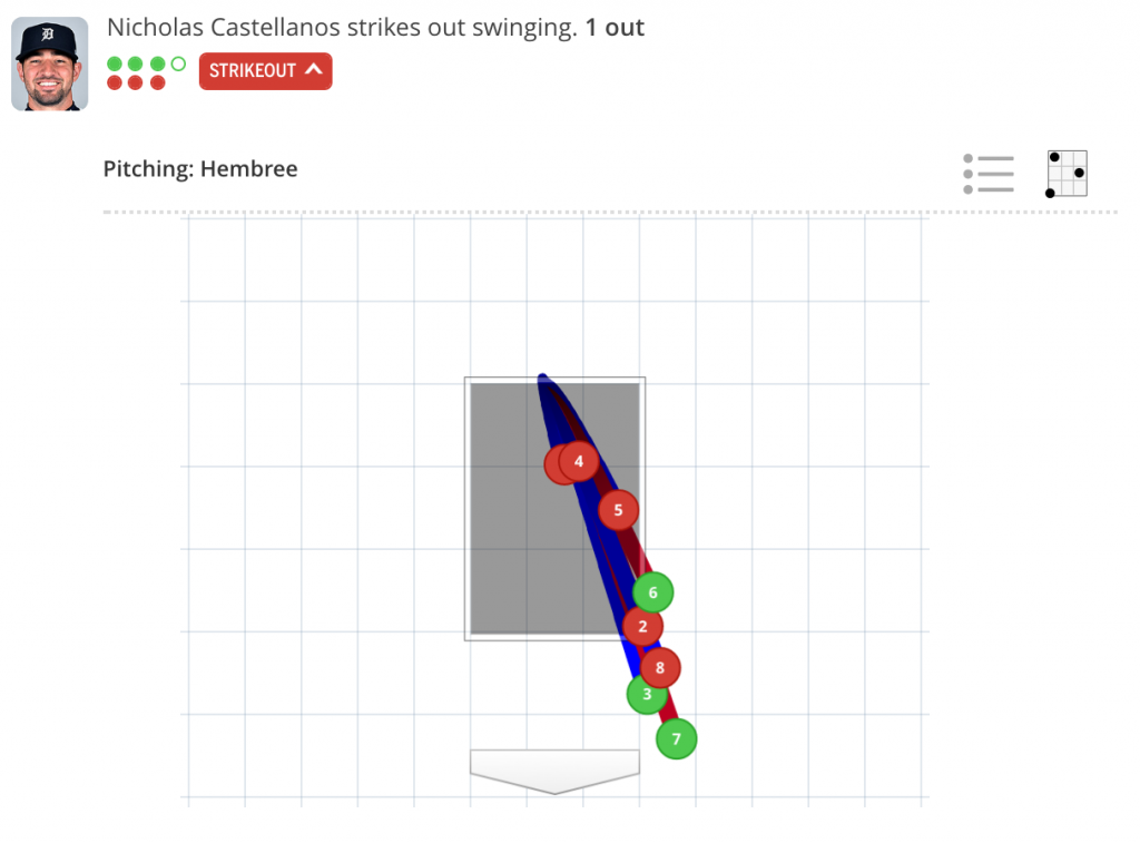 castellanos-strikeout