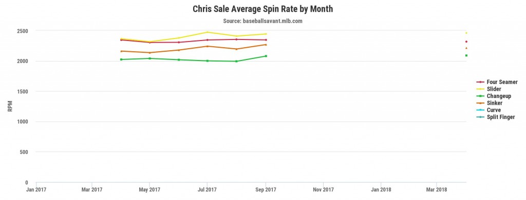 chart (1)